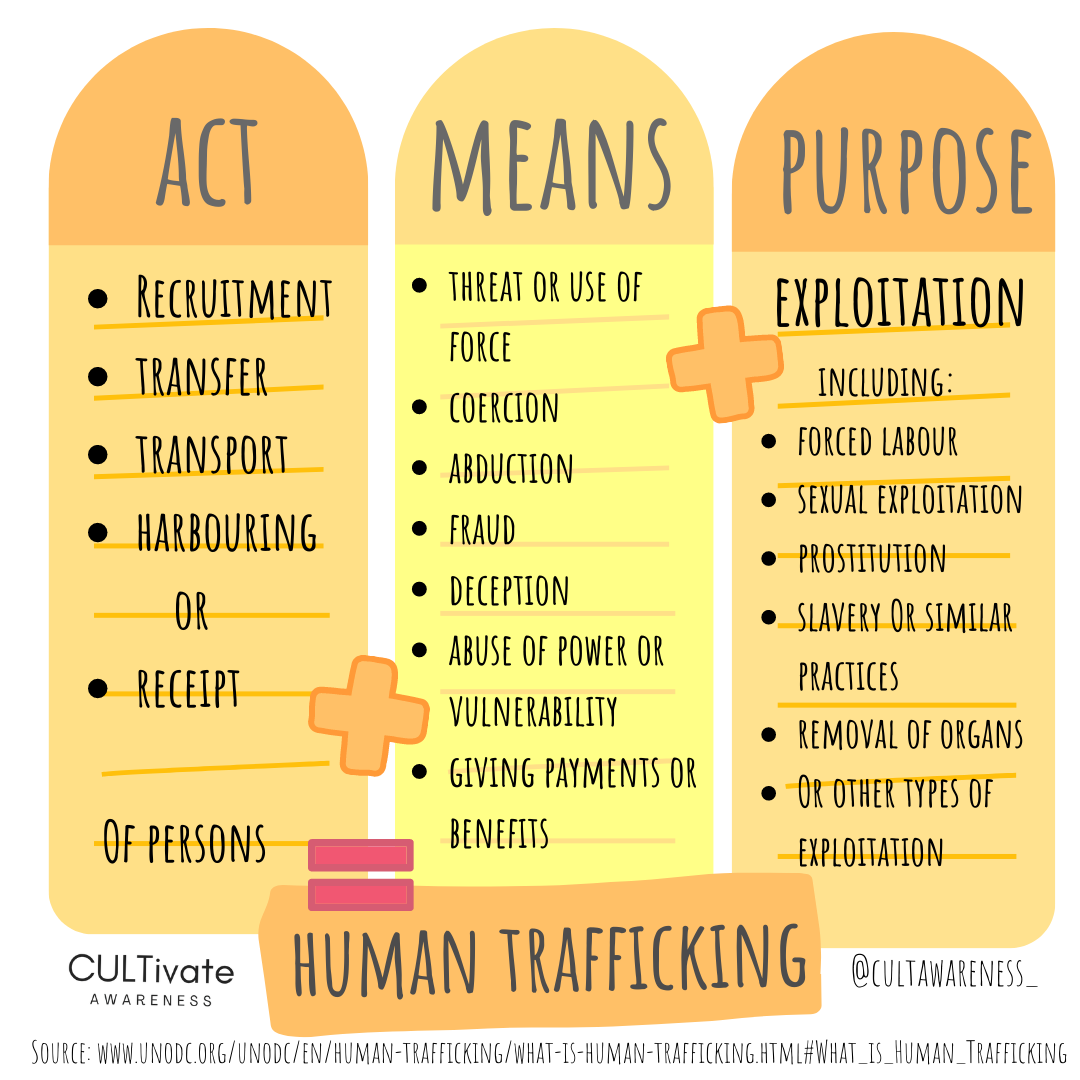 trafficking .png