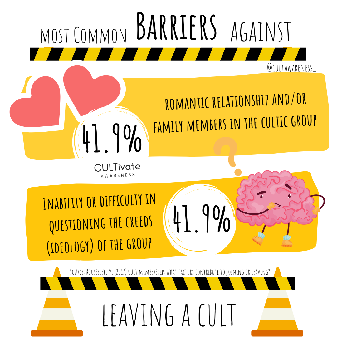 barriers against leaving 1.png