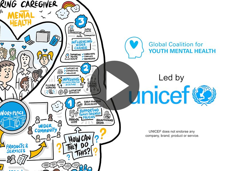 Whiteboard Animation - UNICEF - The Global Coalition for Youth Mental Health