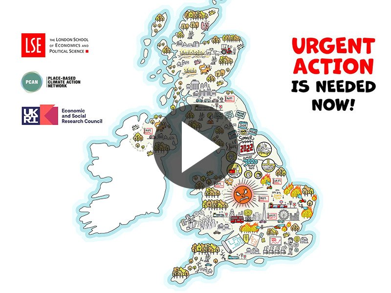 Whiteboard Animation Series - LSE - Climate Action Research