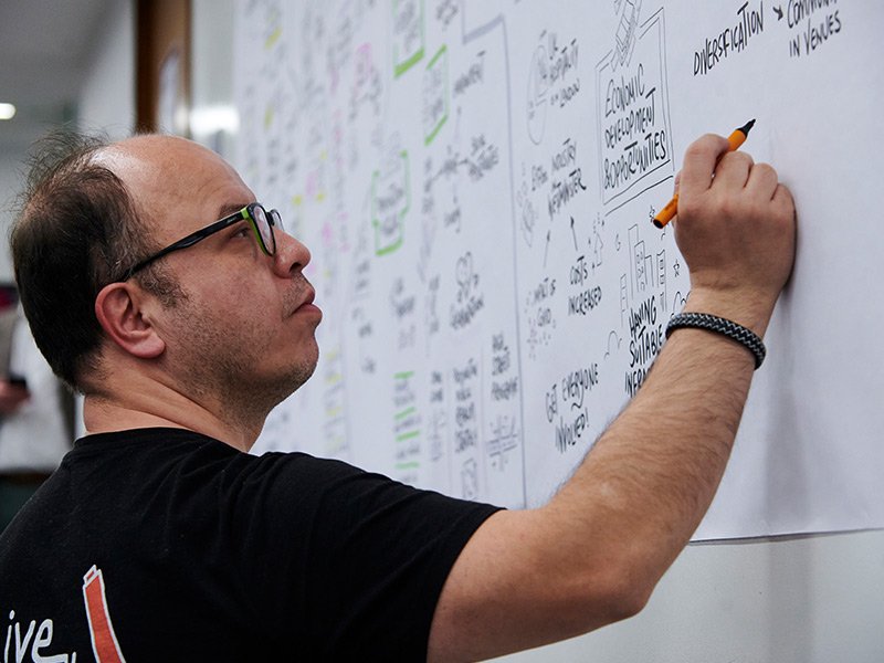 Live Scribe - Westminster After Dark Stakeholder Assembly - Supported by the Mayor of London