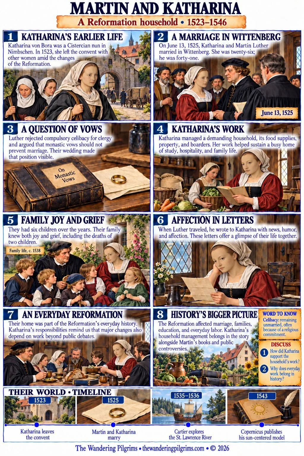 Martin Luther Printable Comic: Martin and Katharina