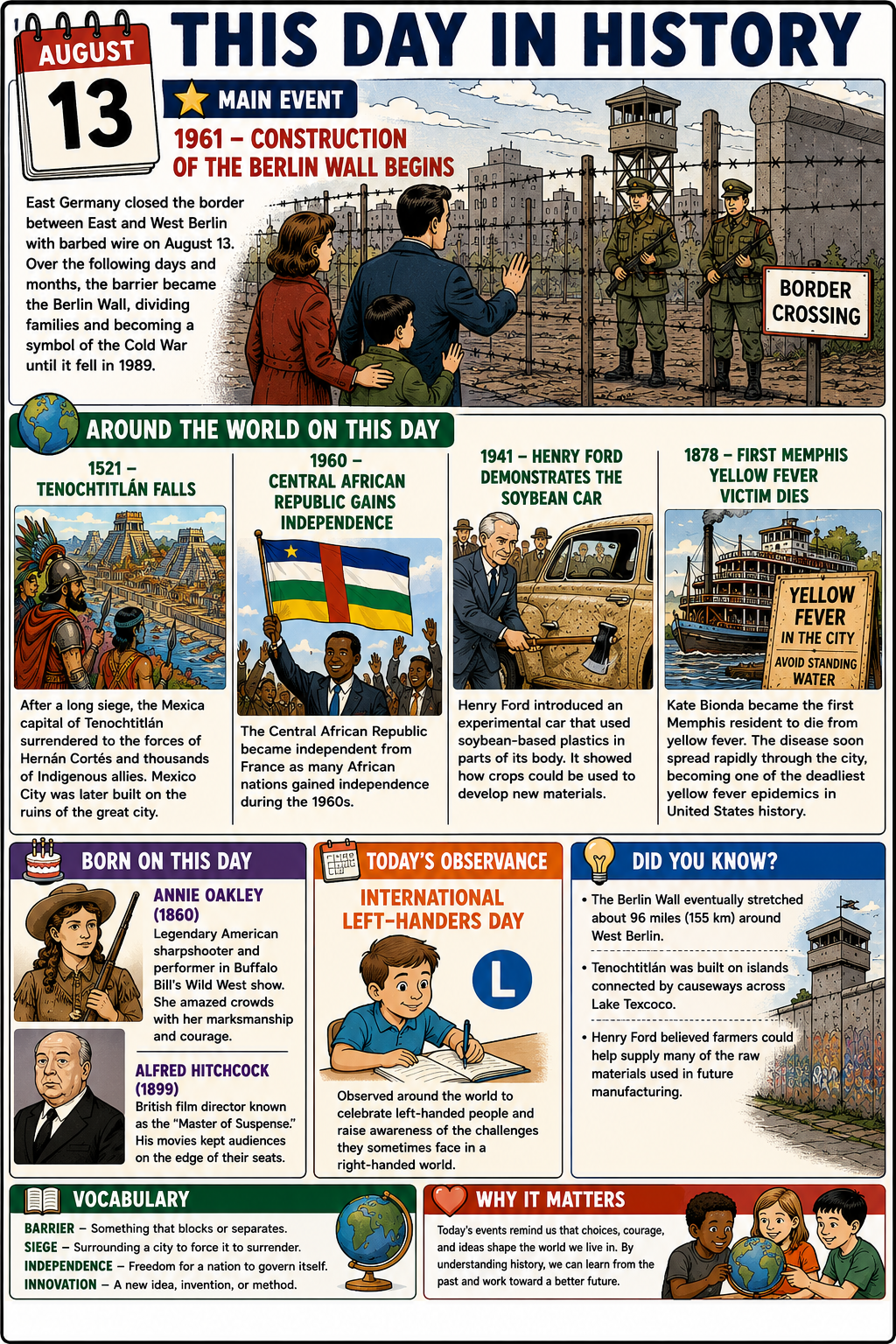 tdih-august-13.png