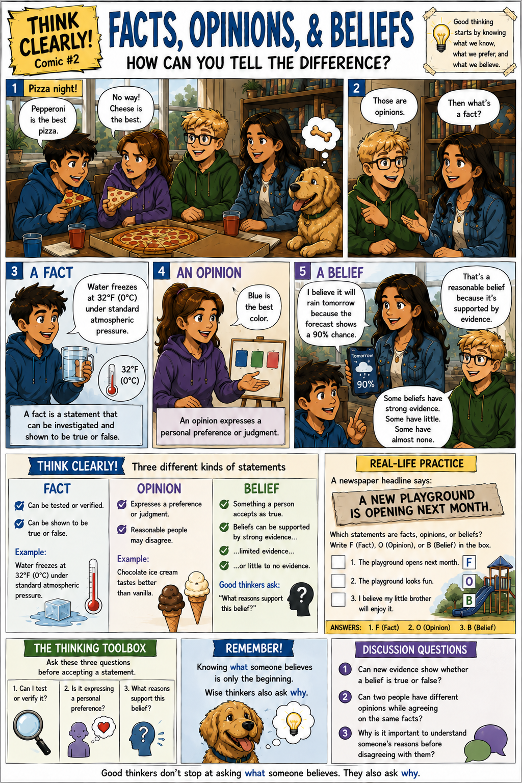 comic2-facts-opinions-beliefs-v2.png