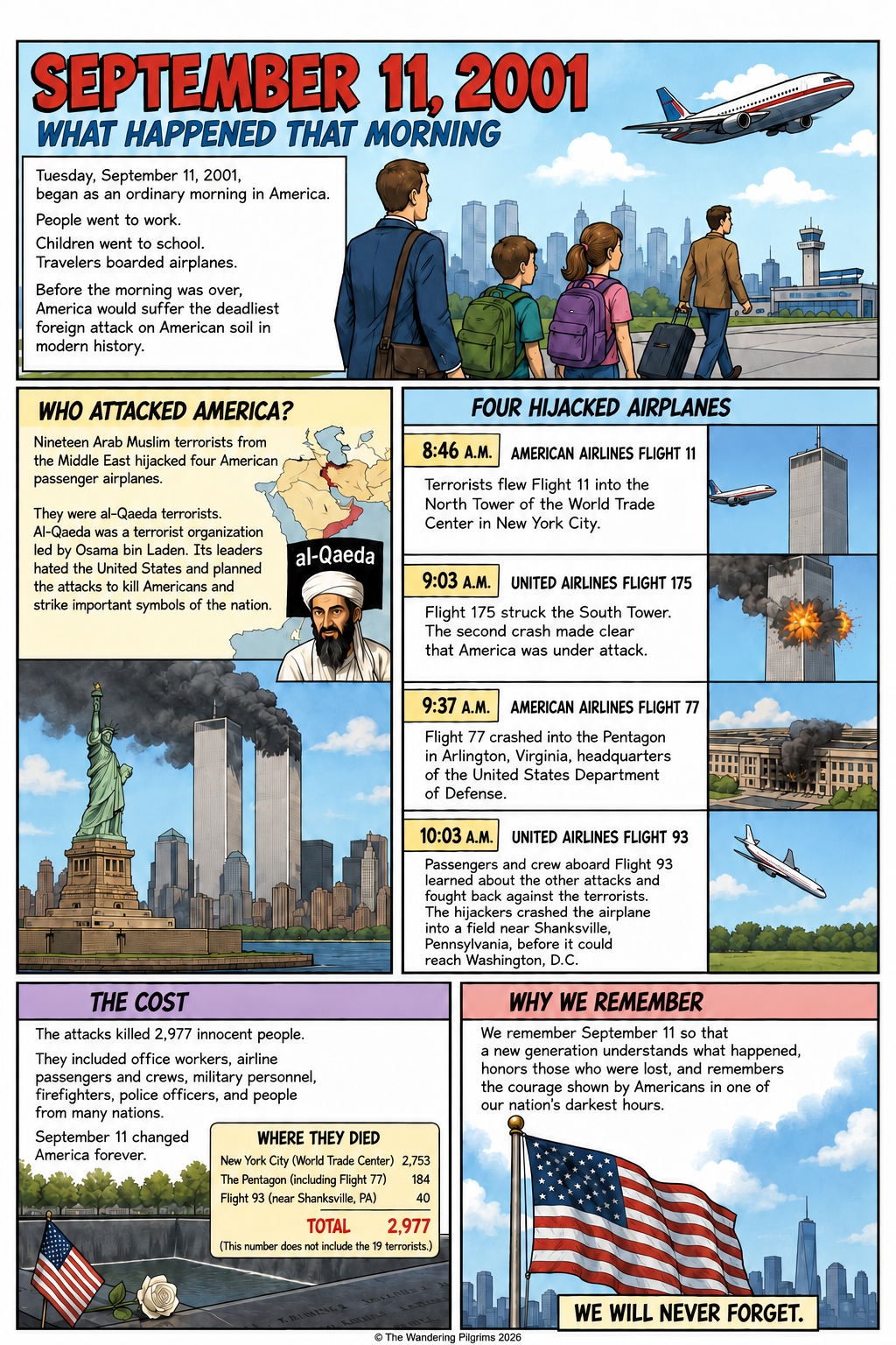 page1-what-happened-v2.png