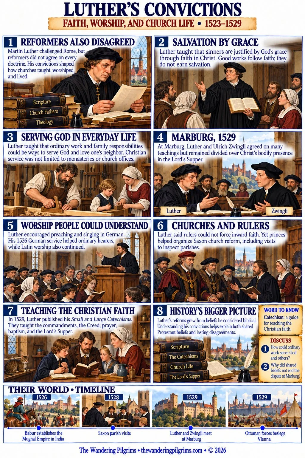 Martin Luther Printable Comic: Luther's Convictions