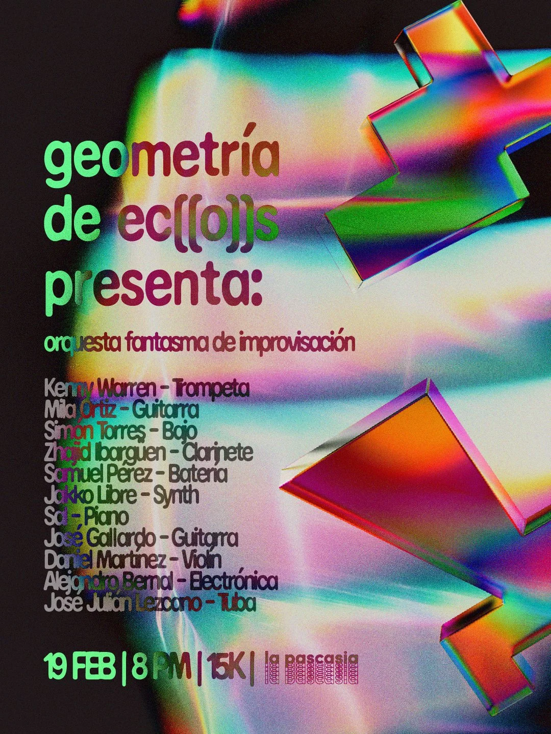 Geometría de Ecos