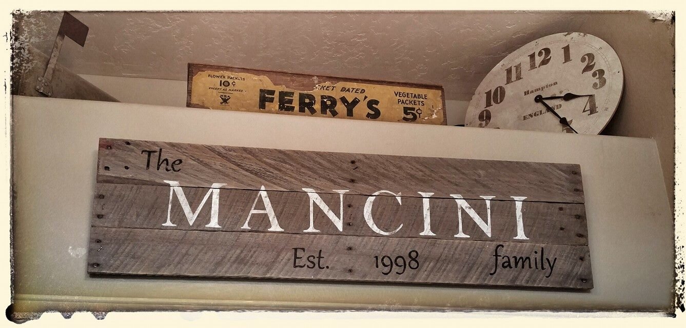 Family Name Established Sign
