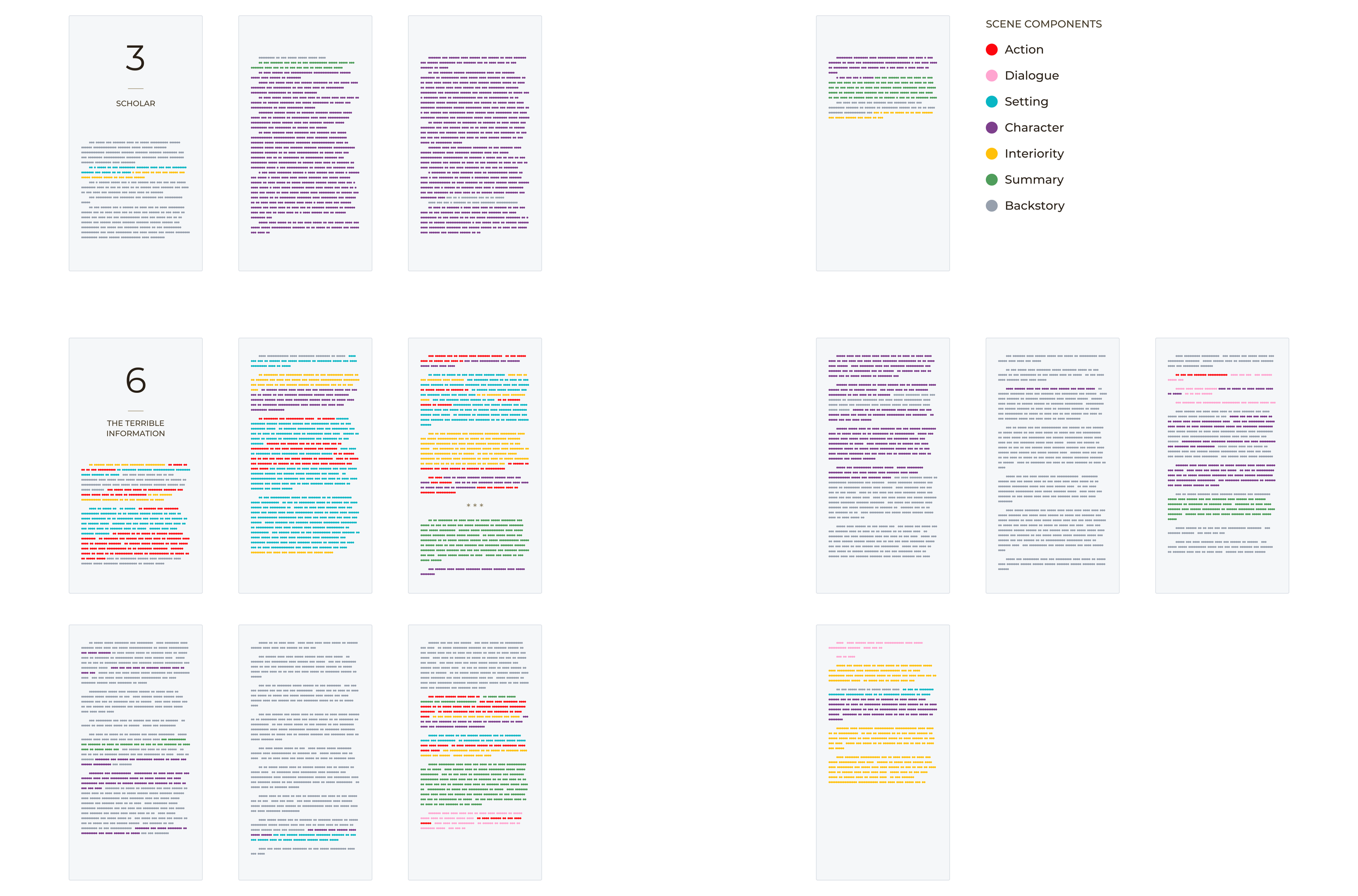 Scene texture of Death of the Author, chapters three and six