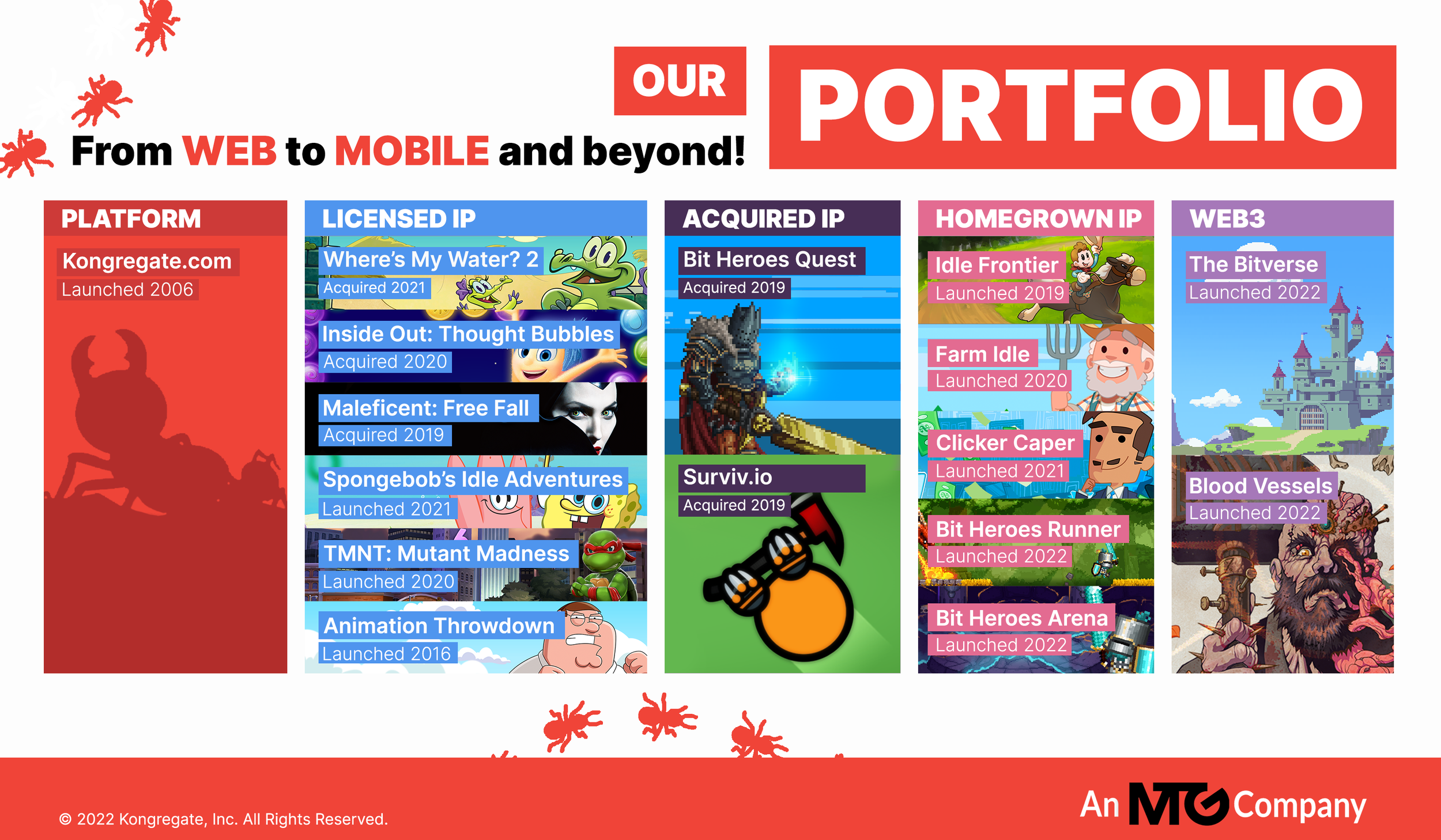 Page03-Portfolio.png
