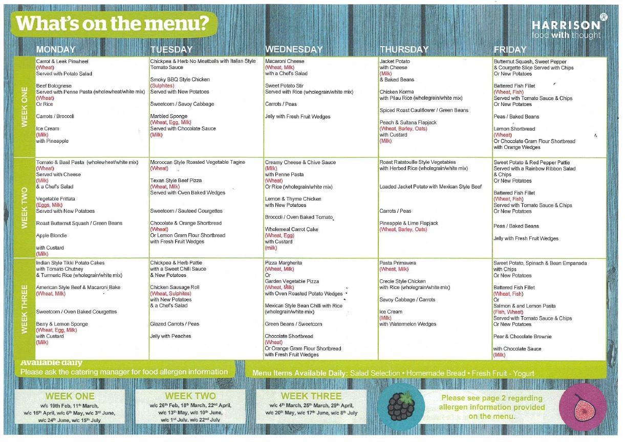 School Meals — Hotham Primary School