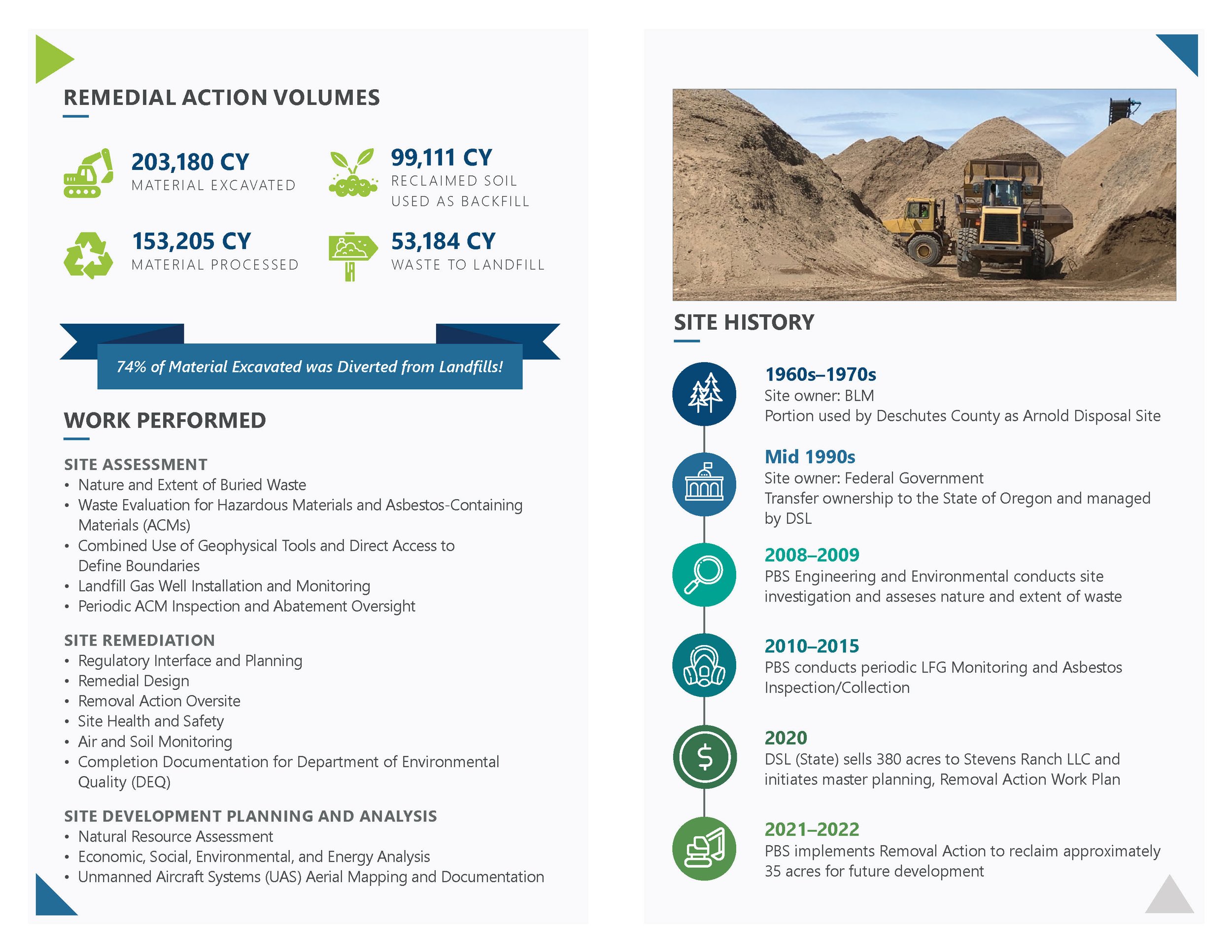 Brownfields_brochure85x11_01_20221018_Page_2.jpg