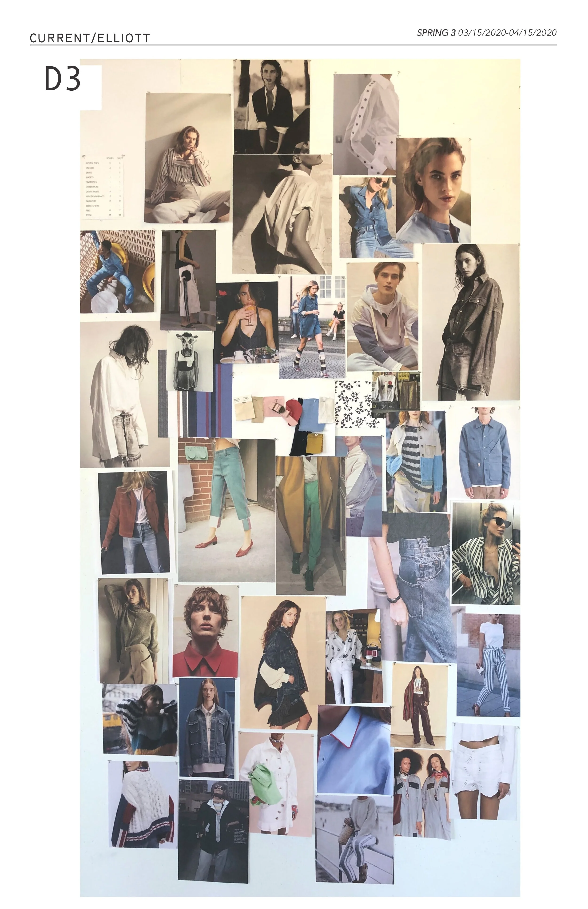 CURRENT+ELLIOTT+CONCEPT+PACKET+SP20+FINAL+2_Page_09.jpg