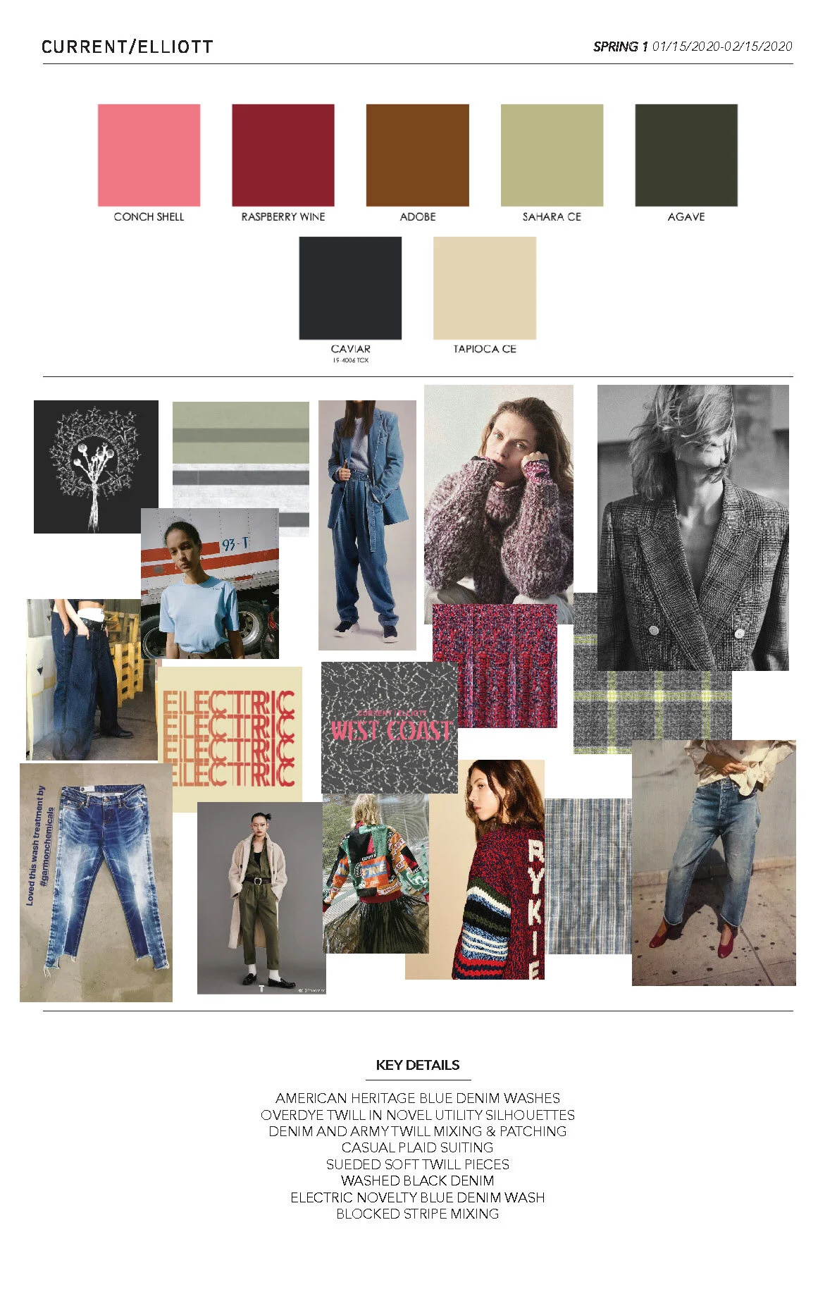 CURRENT ELLIOTT CONCEPT PACKET SP20 FINAL 2_Page_04.jpg