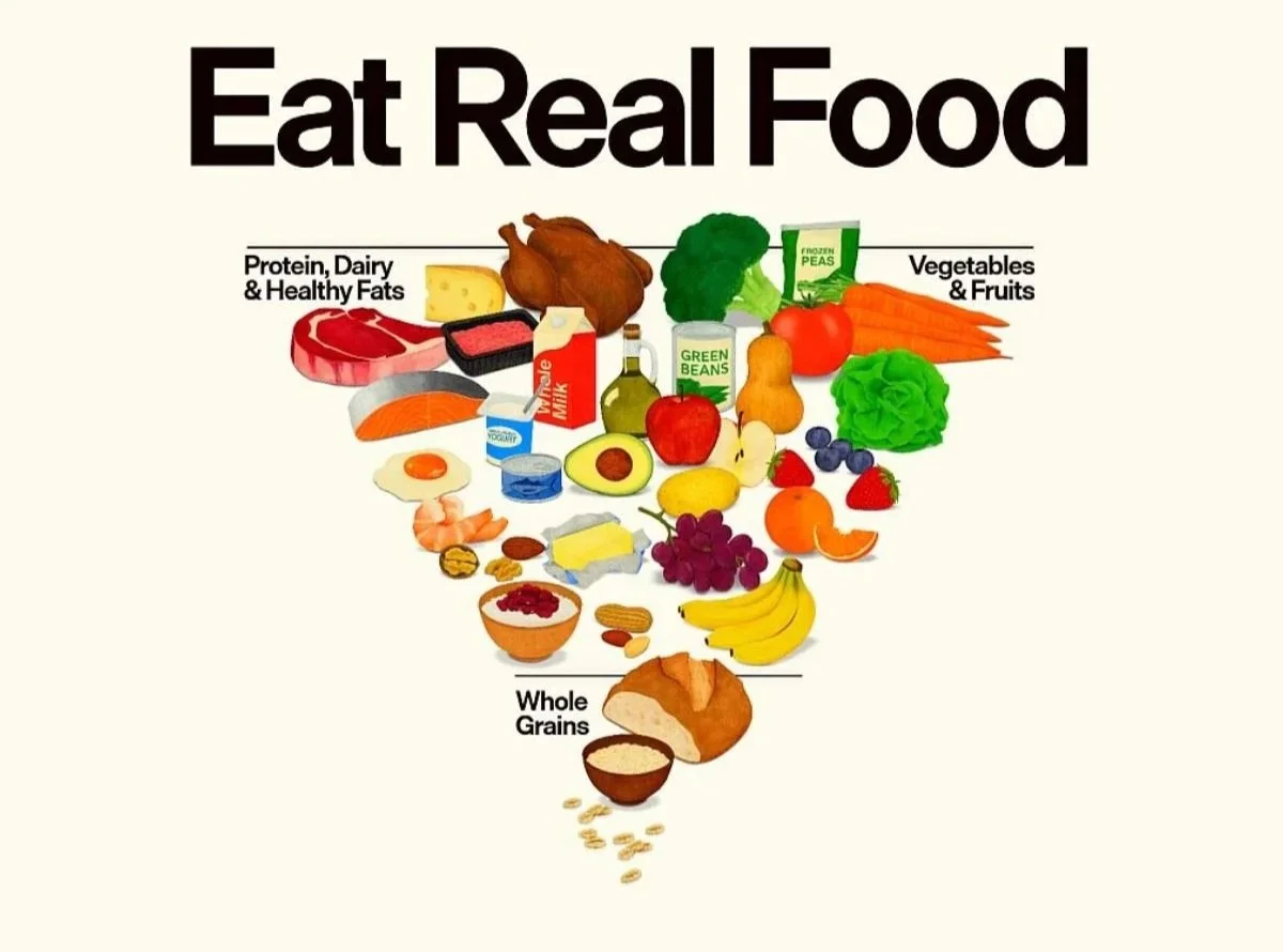 Everyone is talking about the new dietary guidelines
