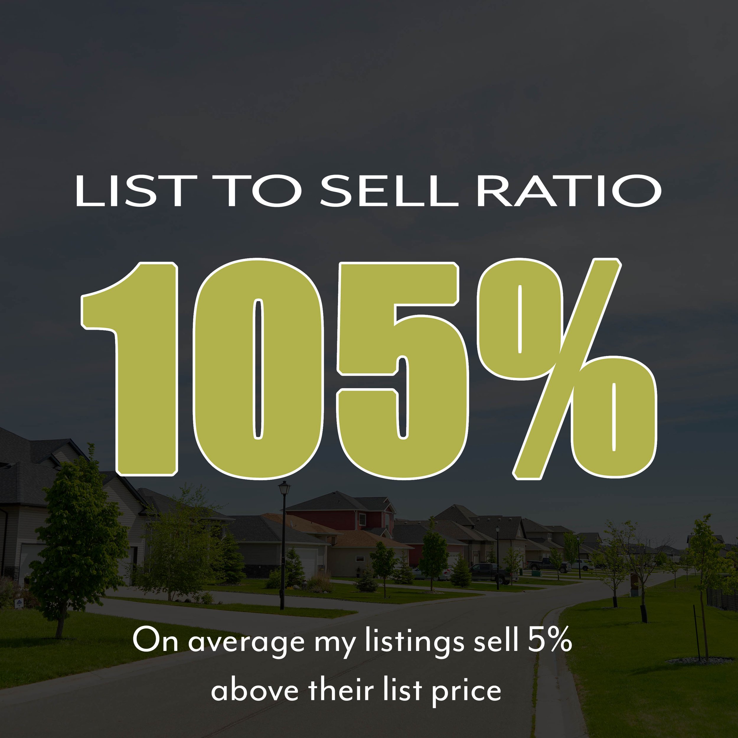 List to Sell Ratio.jpg