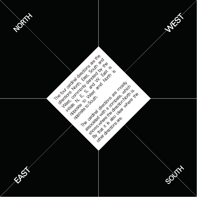 4 cardinal directions
