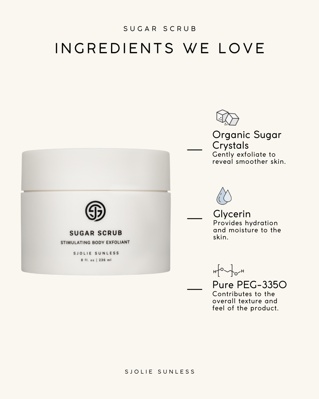 Sugar Scrub -ingredients.png