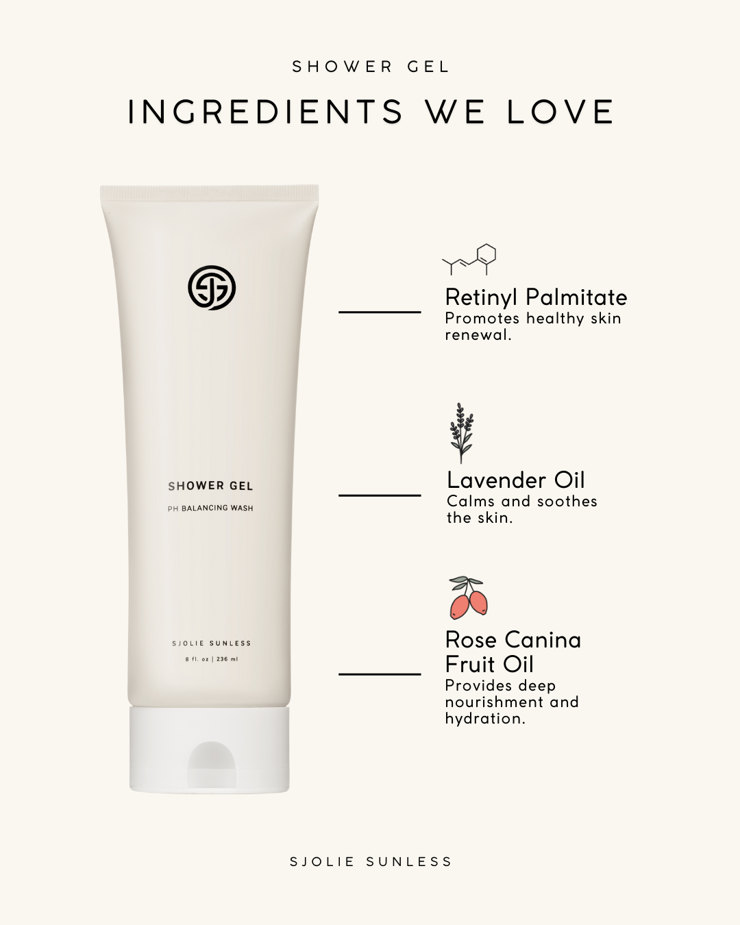 shower gel - ingredients.png