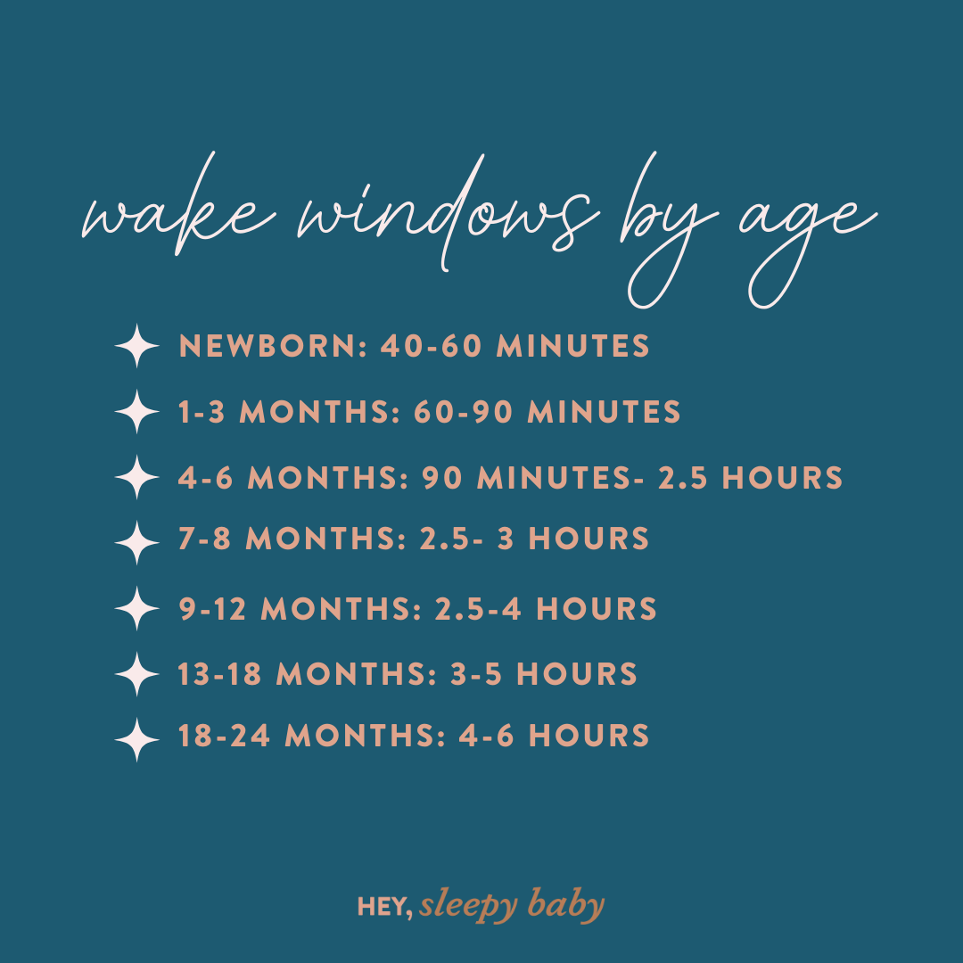 4 Month Old Sleep Schedule, Wake Windows + How Many Naps