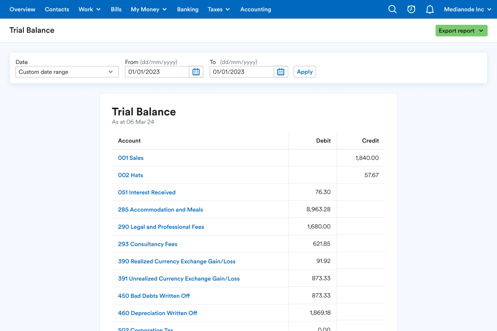 Improving data comprehension at scale