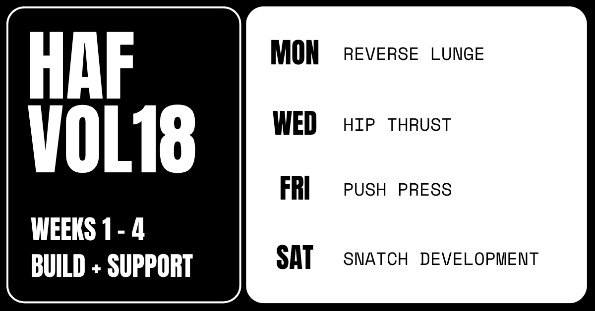 haf vol 18: It’s time to express your strength.