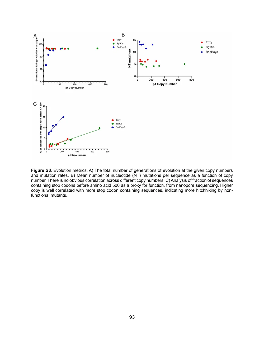 Pisera_Alexander_Thesis_Final_Rev1-images-105.jpg