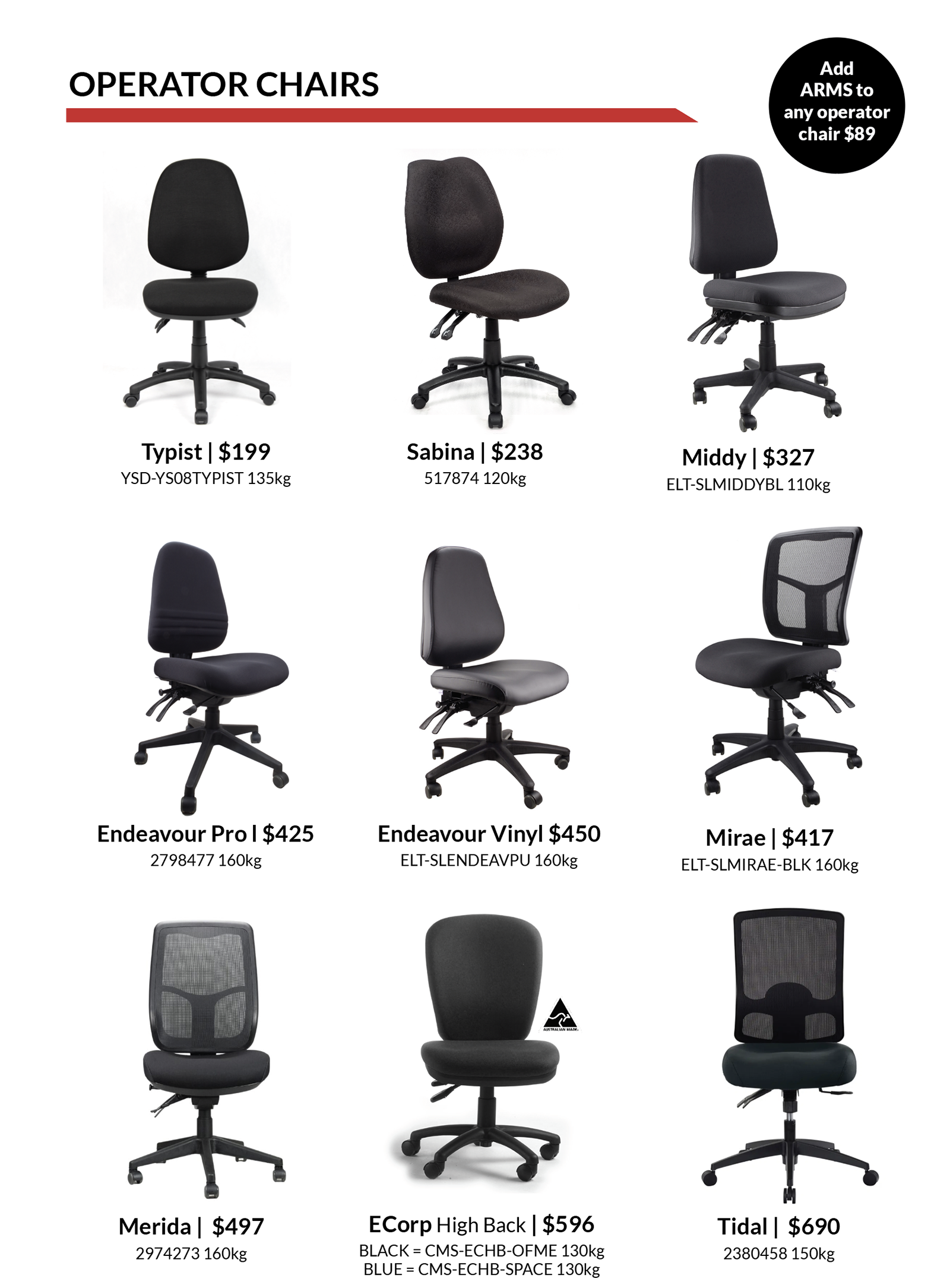 Spicers Broken Hill Typist Operator Office Chairs