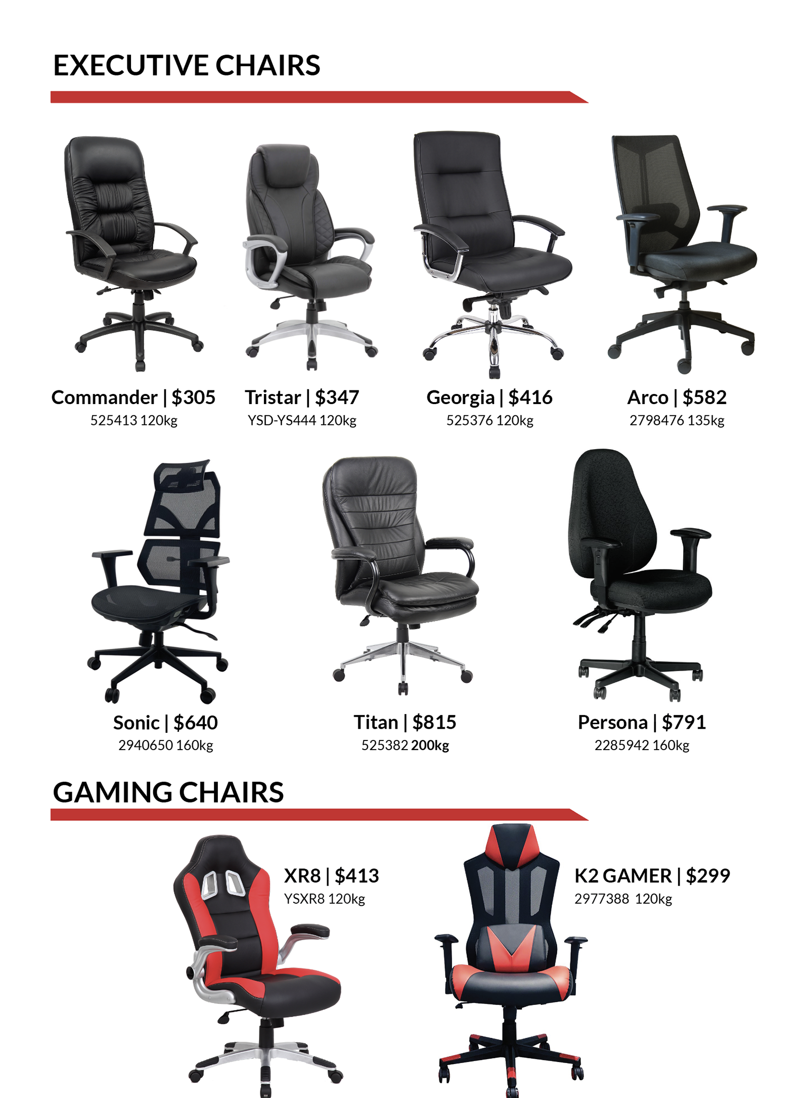 Spicers Broken Hill Executive Office Chairs and Gaming Chairs