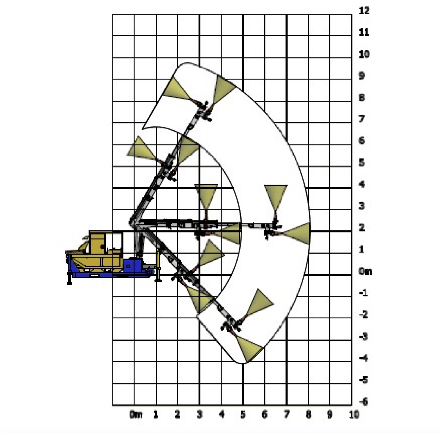 Skid Mounted Shotcrete Boom — ELQUIP