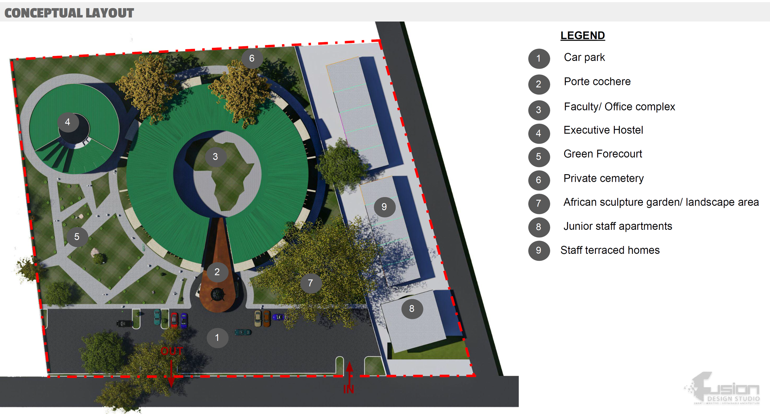 A conceptual layout map of a campus or facility with labeled areas including a car park, porte cochere, faculty/office complex, executive hostel, green forecourt, private cemetery, African sculpture garden/landscape area, junior staff apartments, and staff terraced homes. The map shows roads, parking spaces, trees, and pathways.