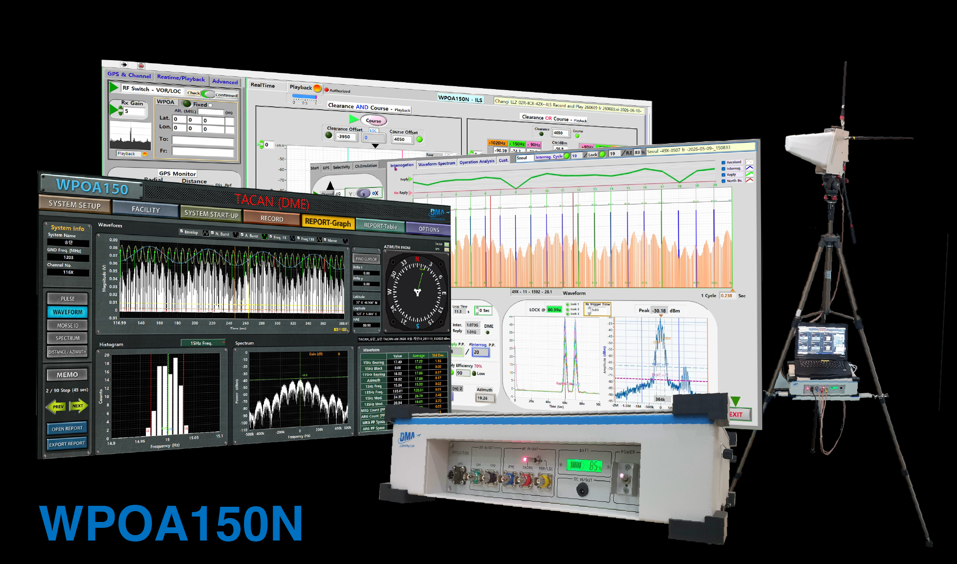 Wave Pulse Operation Analyzer