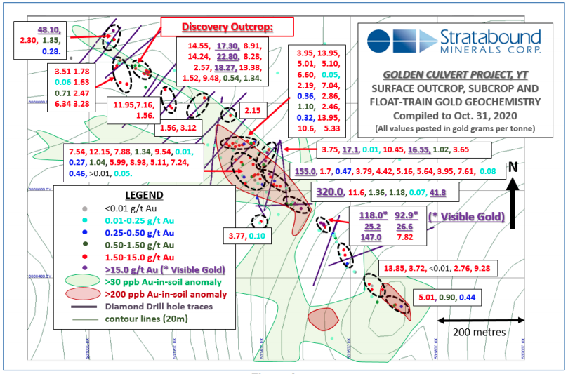 Figure 2. Golden Culvert Float-Train Sample Distribution and Recently Completed Drilling (Plan View)