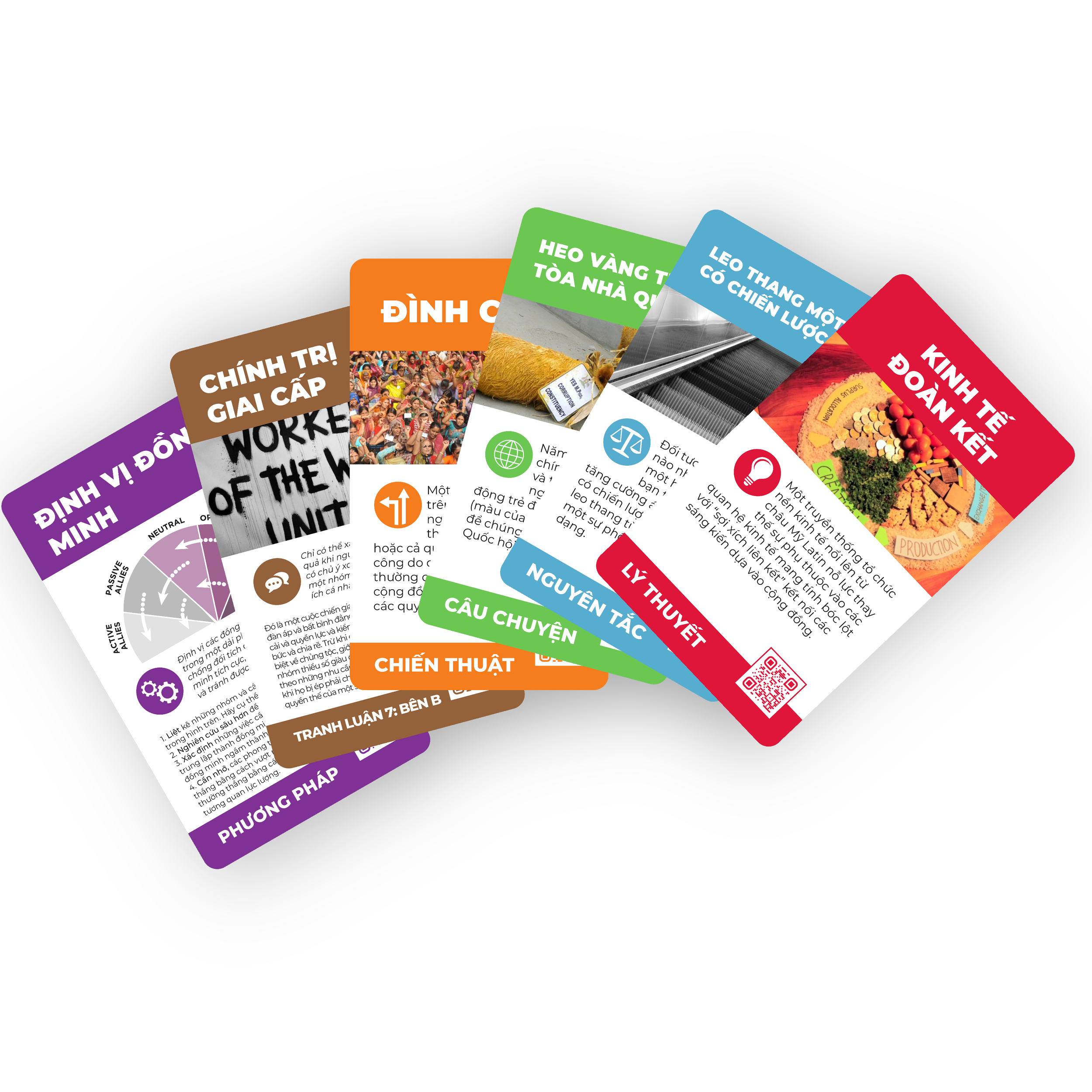 Bộ bài chiến lược có thể in được – Strategy Cards Vietnamese Downloadable