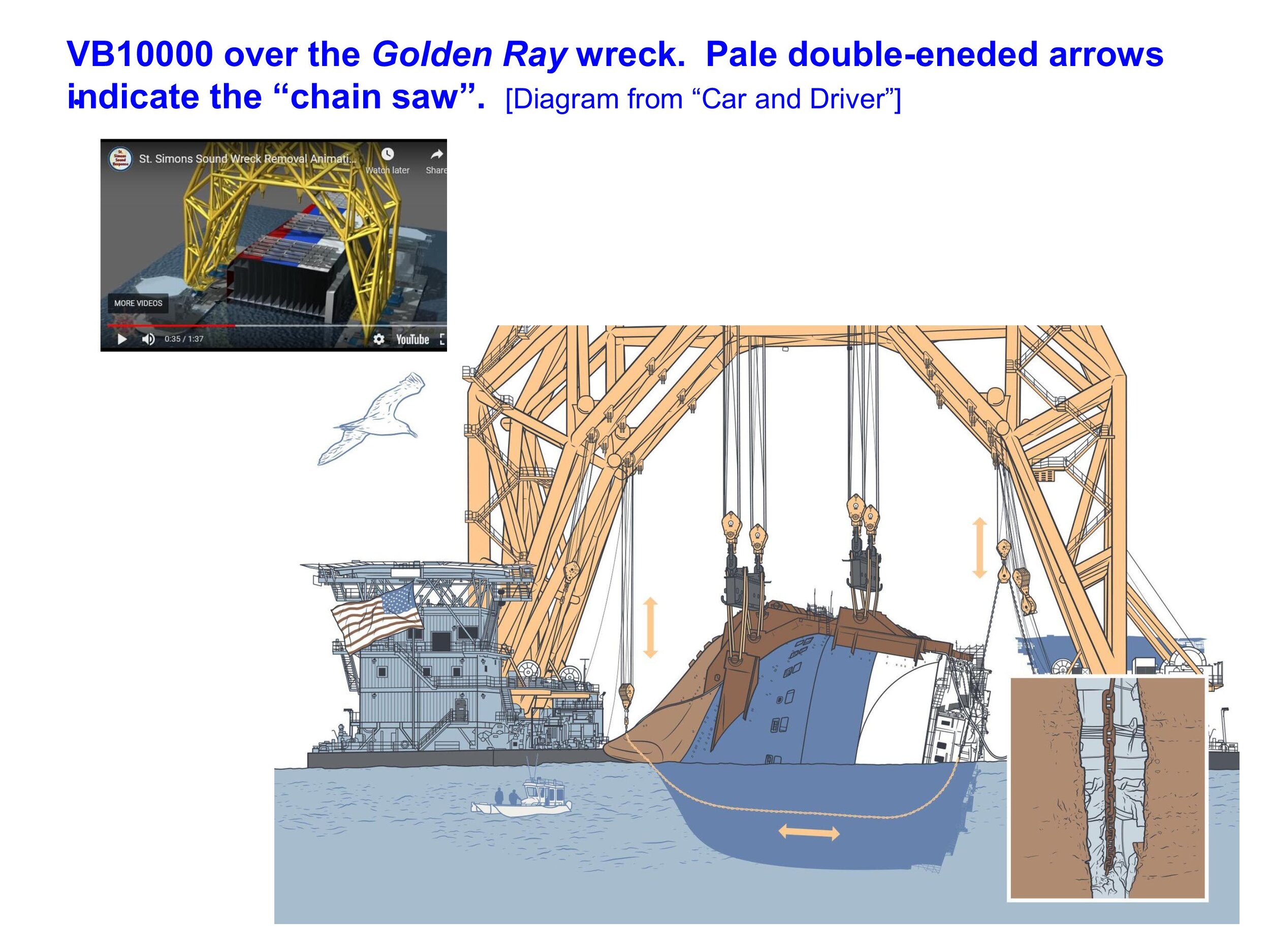 GoldenRayCapsize.v3 (1)-konvertiert15.jpeg