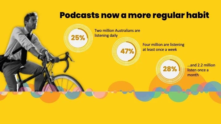 PP24 Regular Habit.jpg