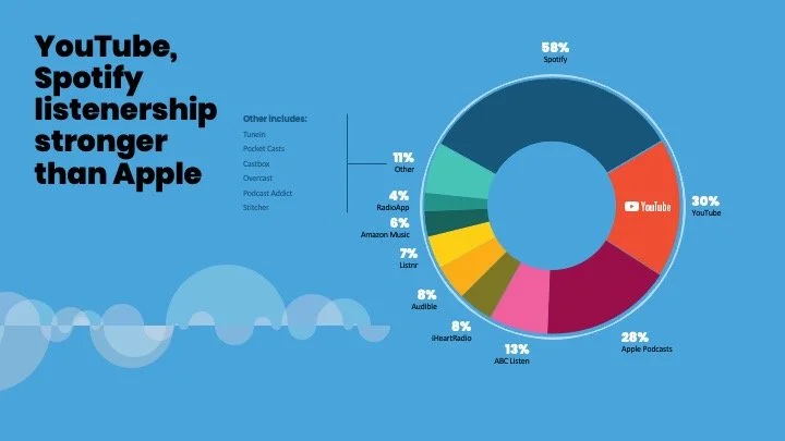 PP24 platform apps.jpg