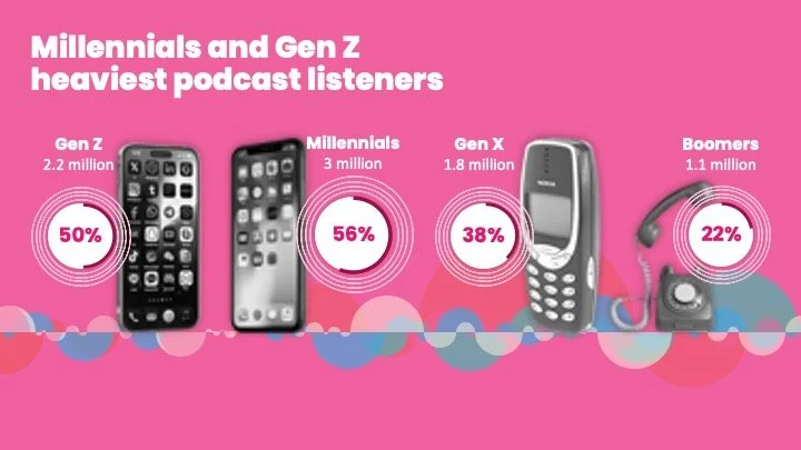 PP24 Millenials heaviest.jpg