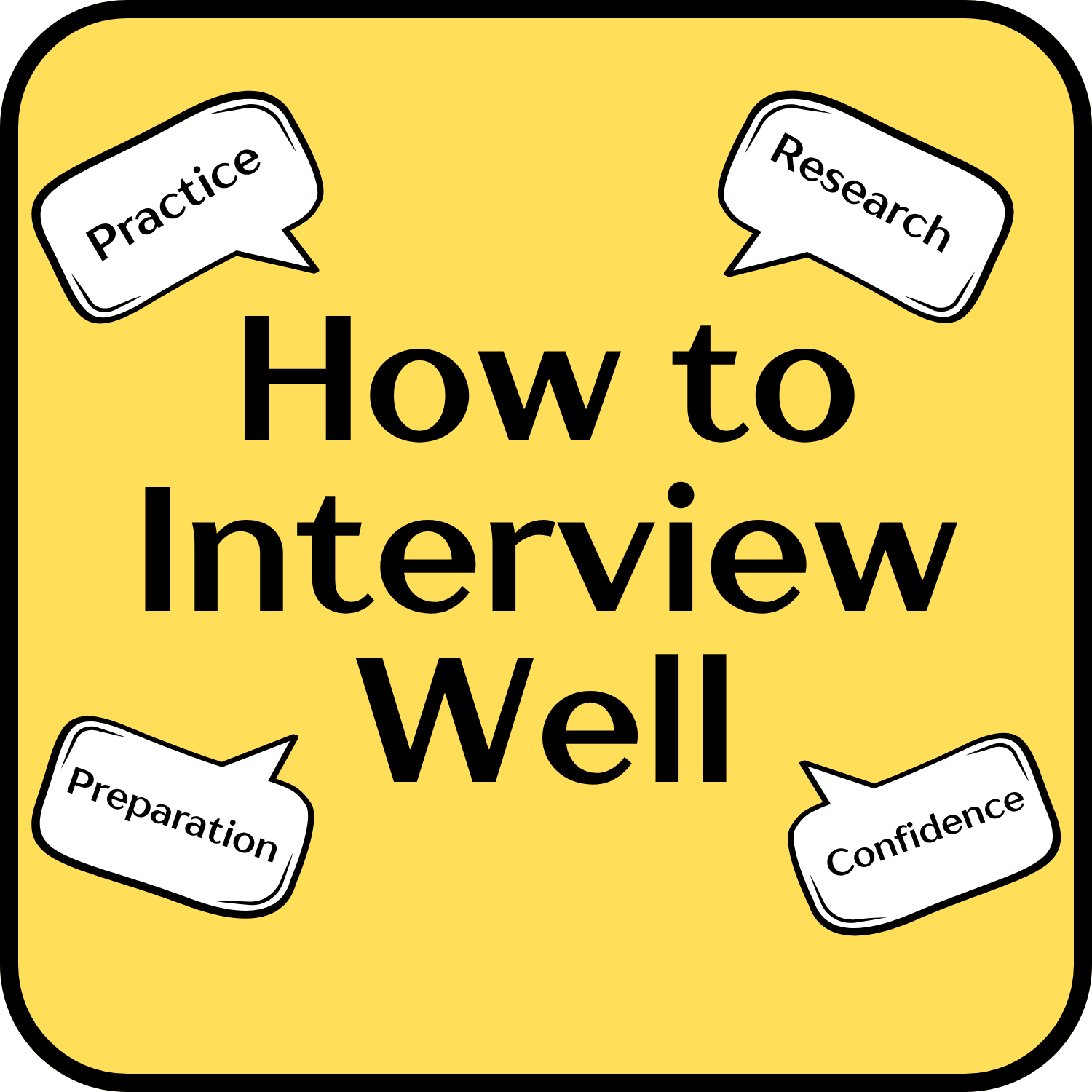 How to Interview Well Webinar