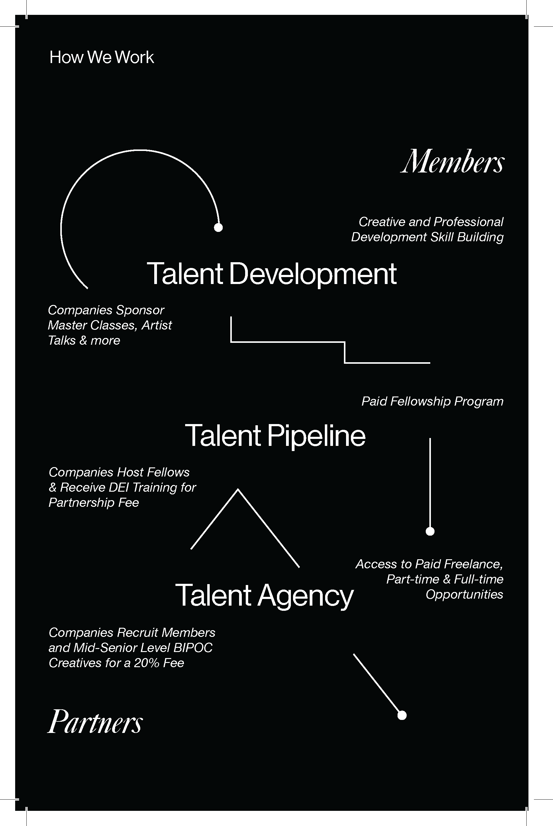 ZINE COMBINE_Page_006.png