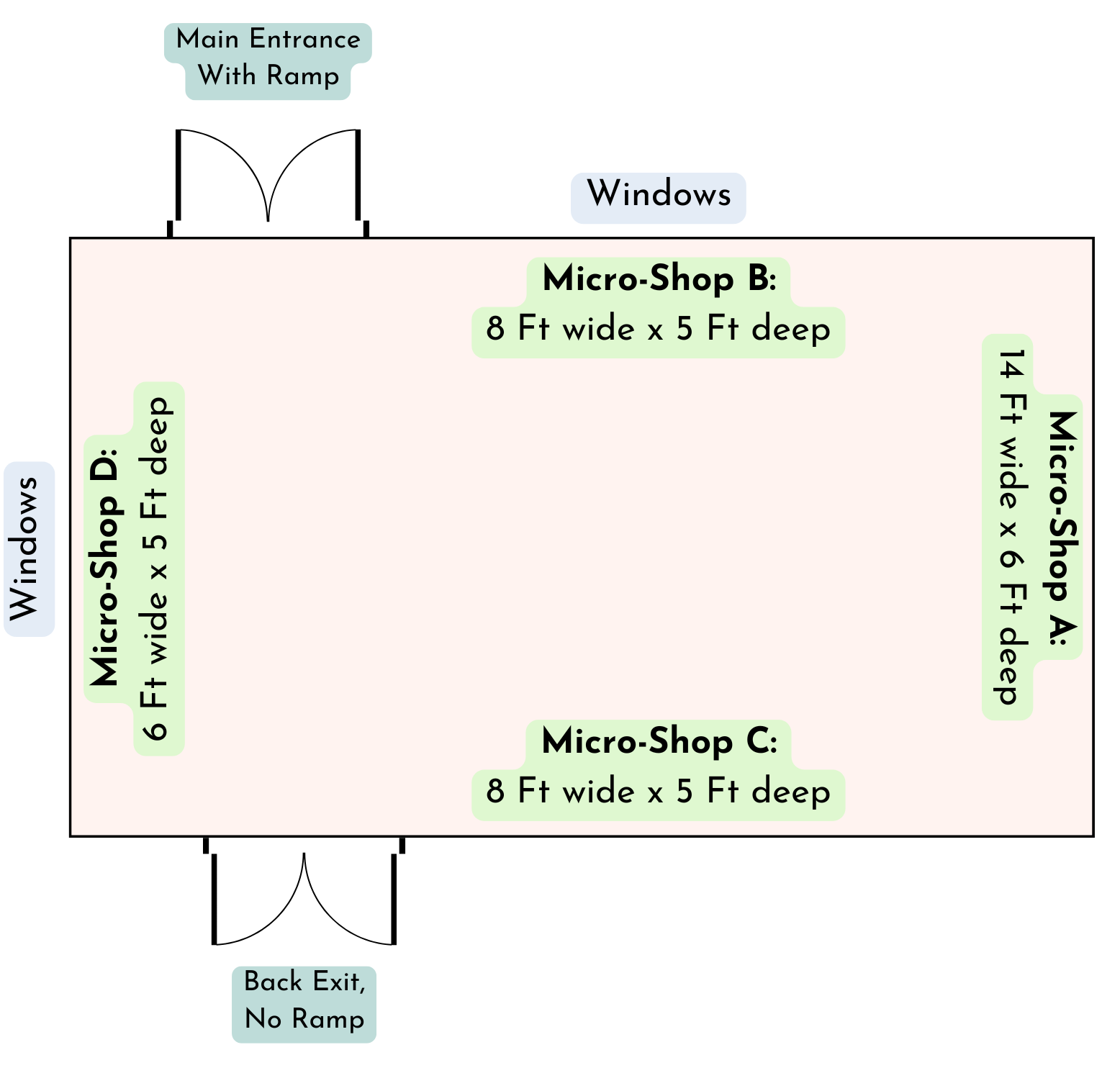 Assembly Pop-up Shop Layout