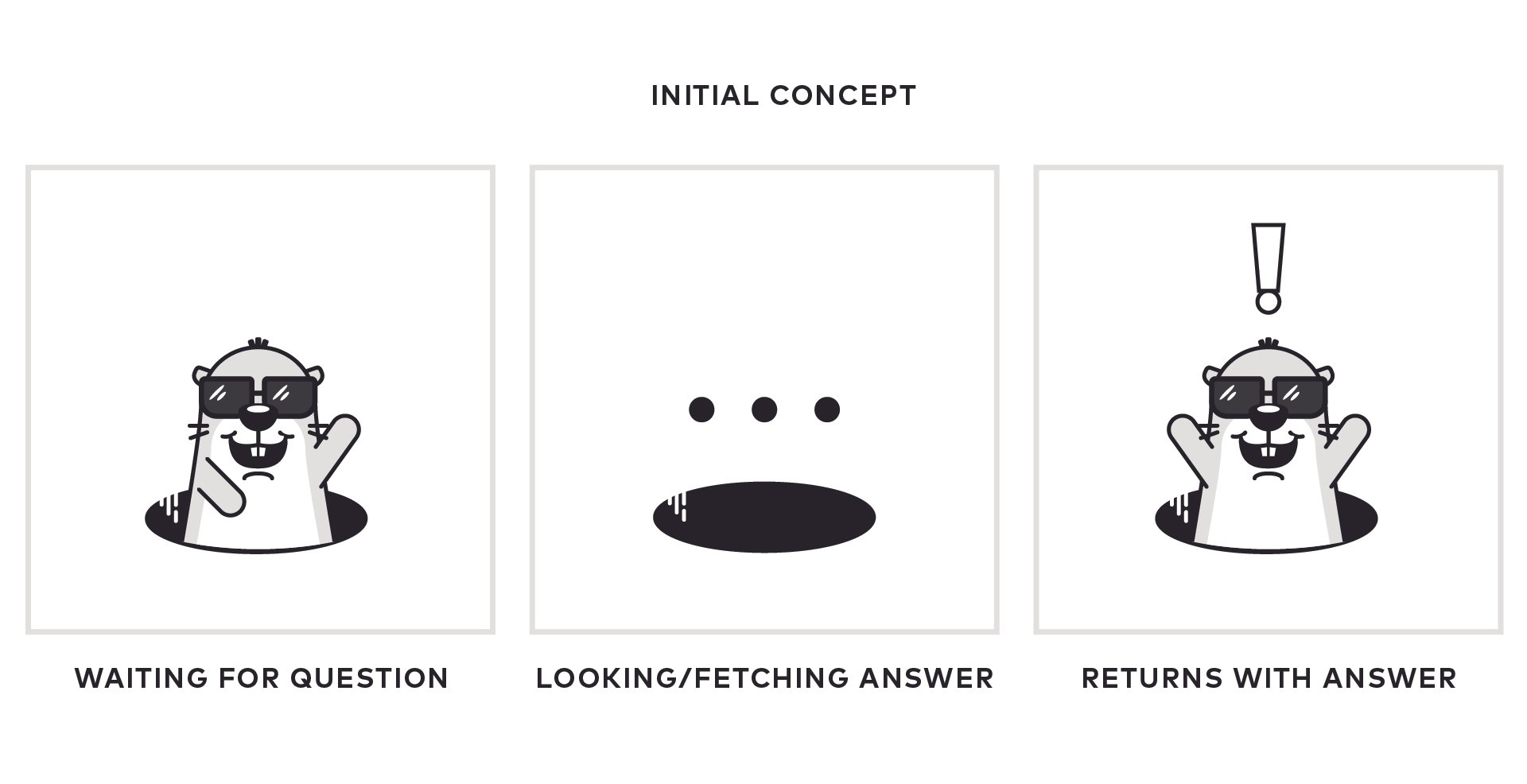 This early design of Gopher Info captures the foundation of the character design, exploring its personality, expression, and style before refining it into the final mascot for the AI-powered assistant.