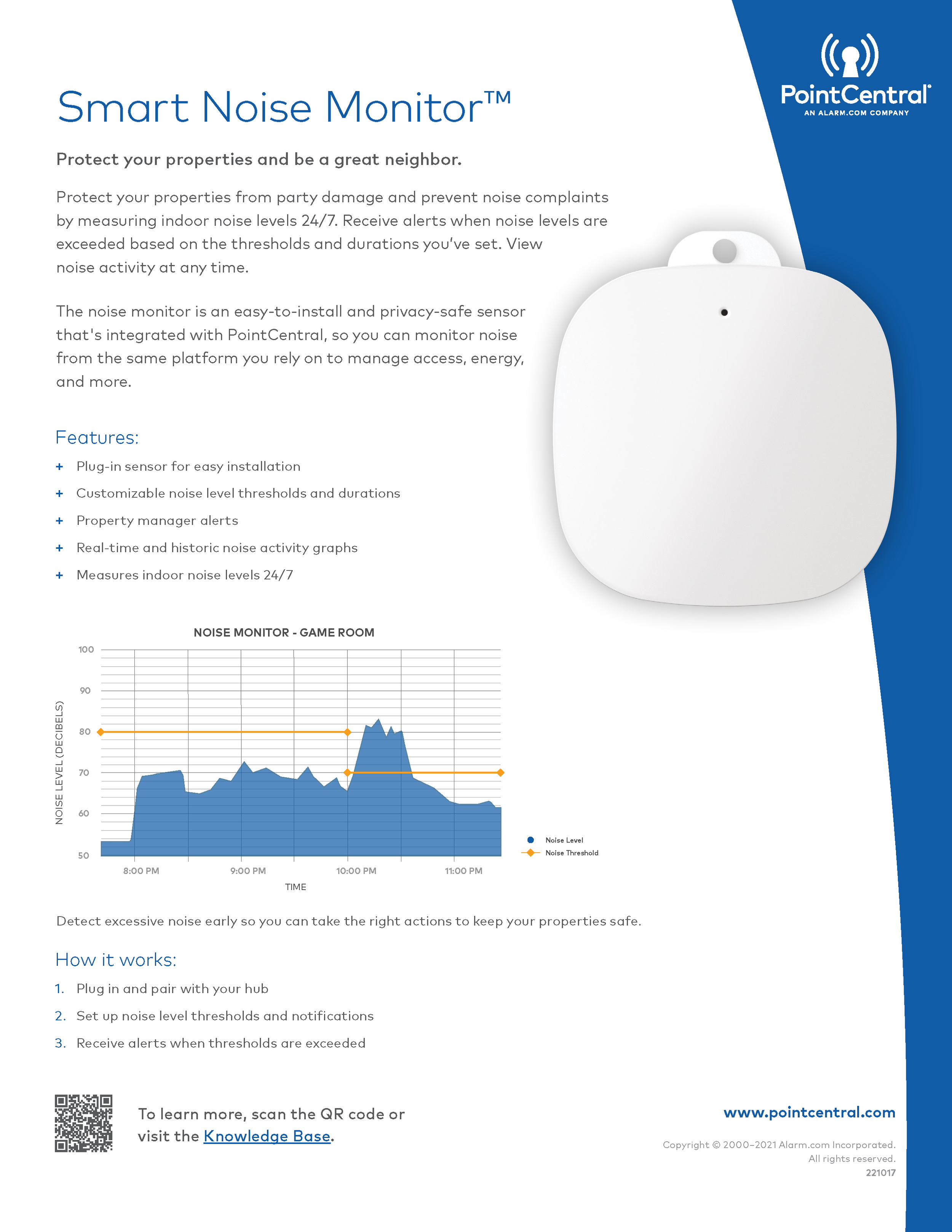 Subsidiary Sales Flyer