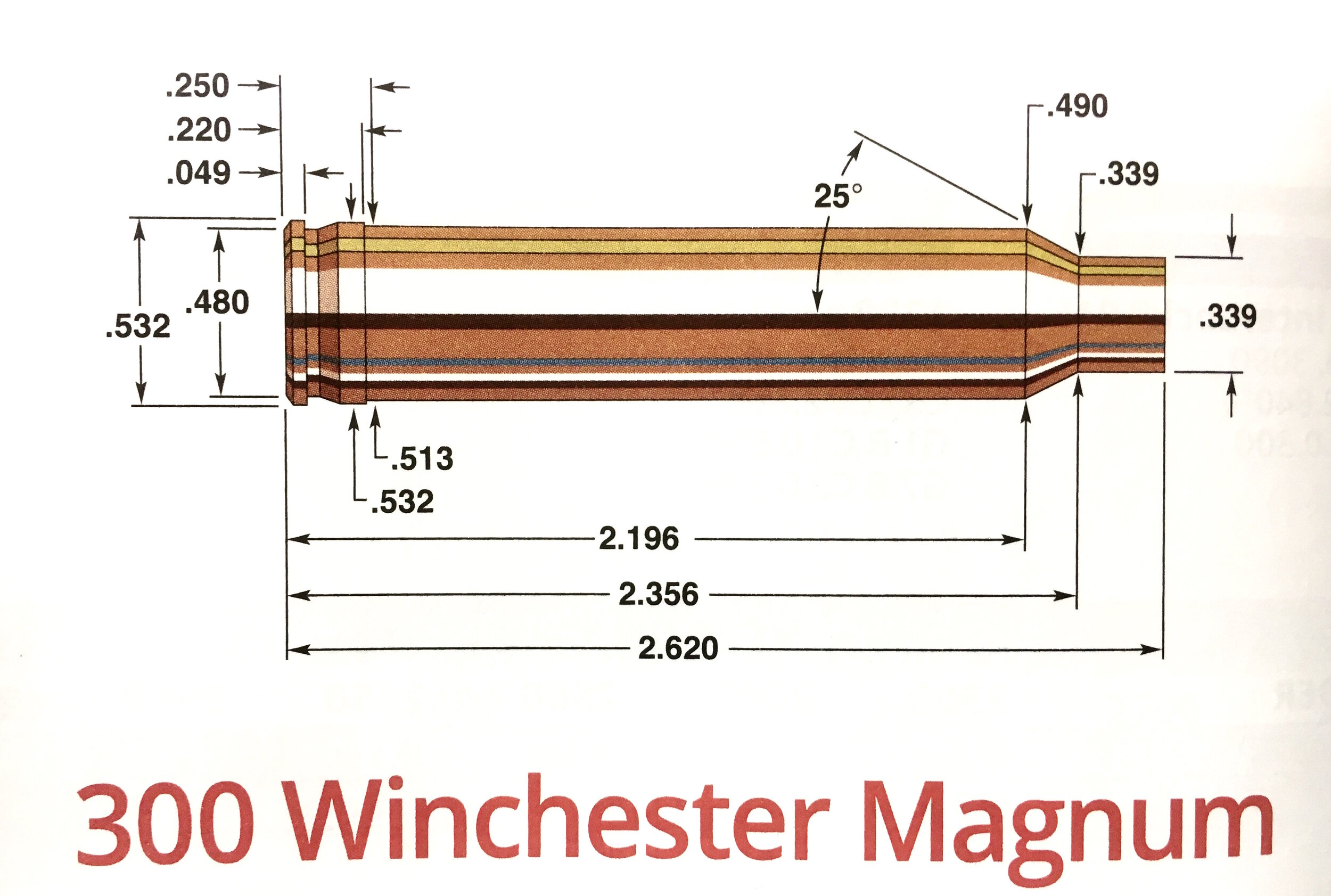 This image shows dimension of the 300 Win Mag cartridge. 
