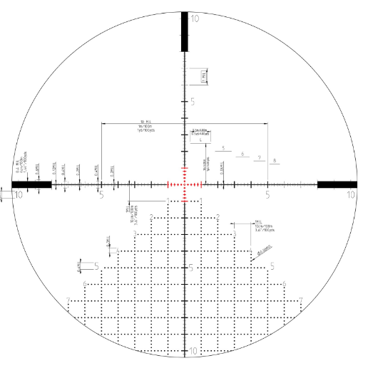 FIT TO HIT Reticle Best Hunting Scope? — Ron Spomer Outdoors