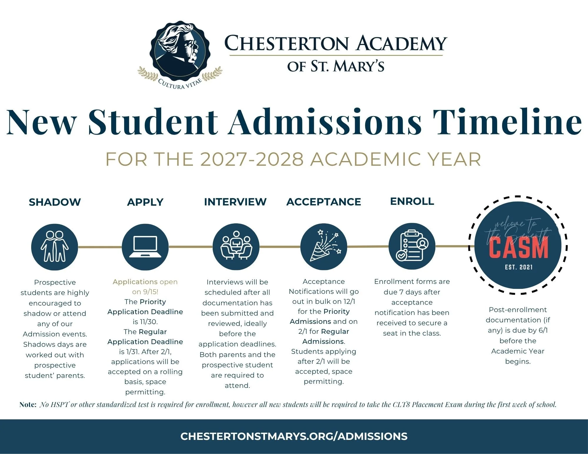 New Student Admissions Timeline.jpg