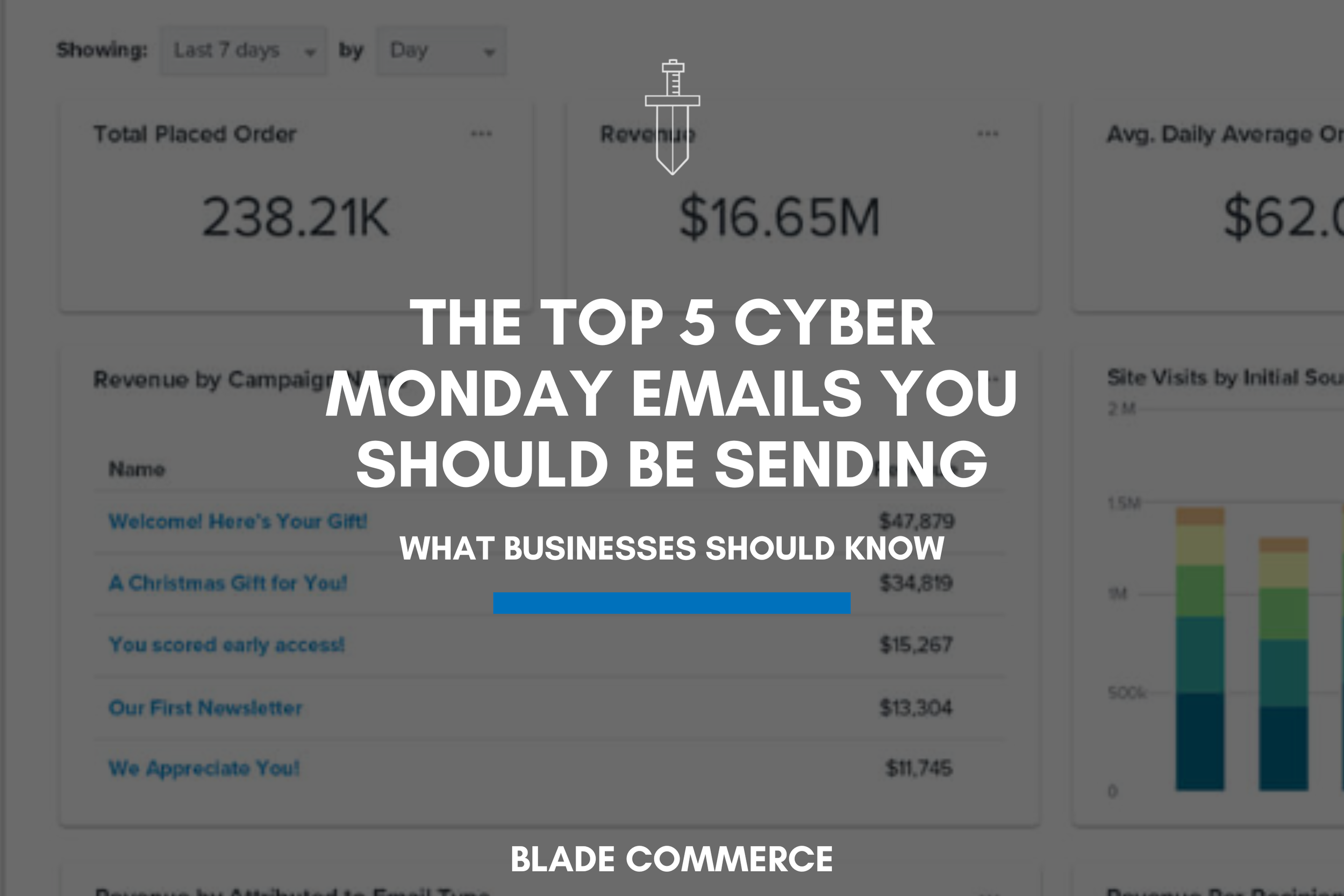 The Top 5 Cyber Monday Emails You Should Be Sending