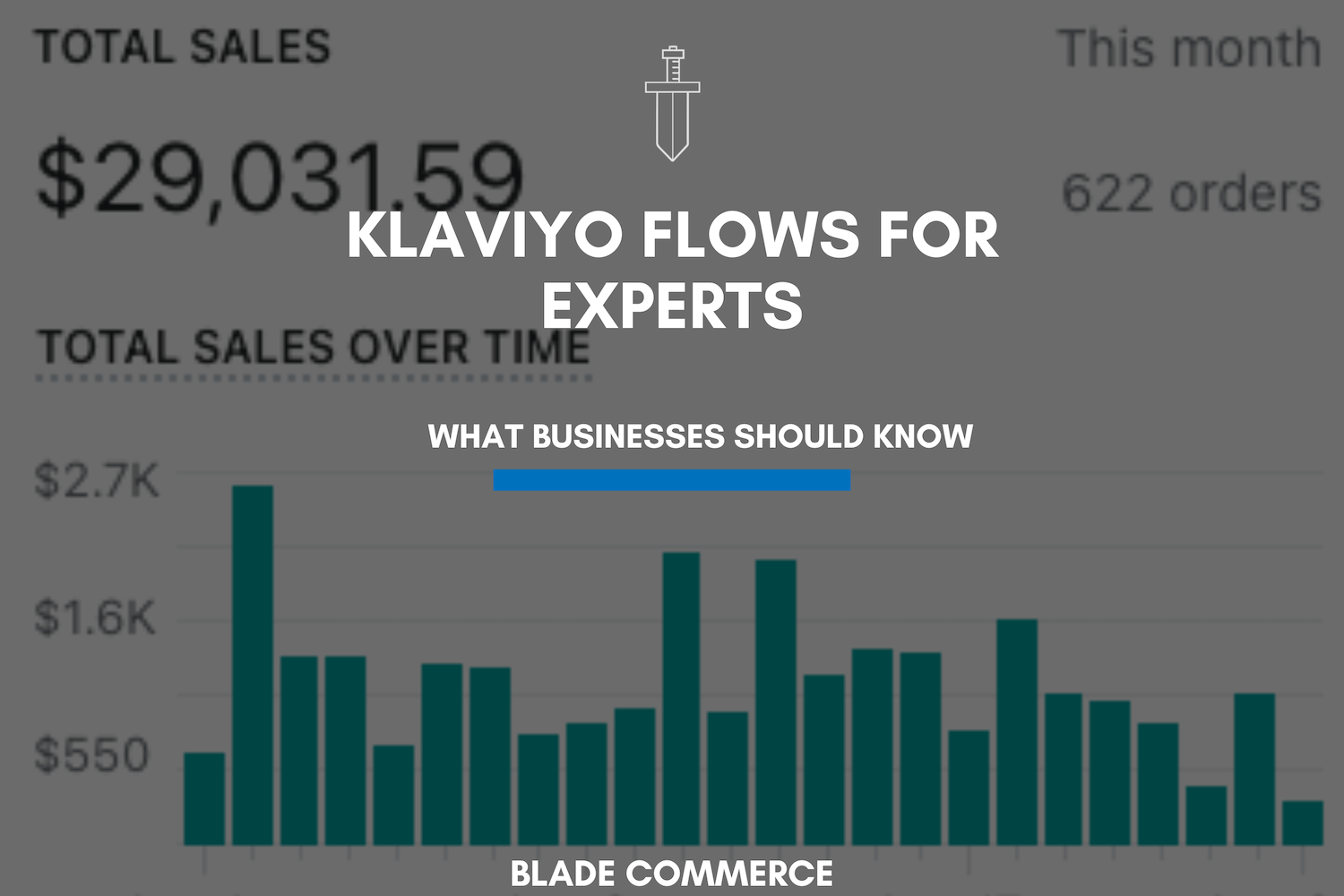 In-Depth Analysis of Top Klaviyo Flows for E-Commerce Success