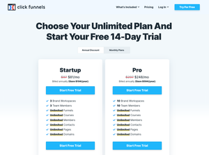 The Ultimate Guide to ClickFunnels Landing Pages | Boost Your ...