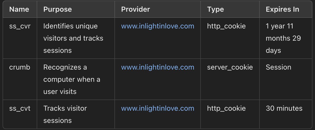 A table showing cookies used on the website inlightinlove.com, including their purpose, provider, type, and expiration time.